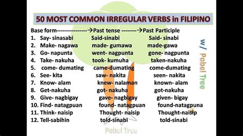 Translate 'attic' into Tagalog: meaning & definition .